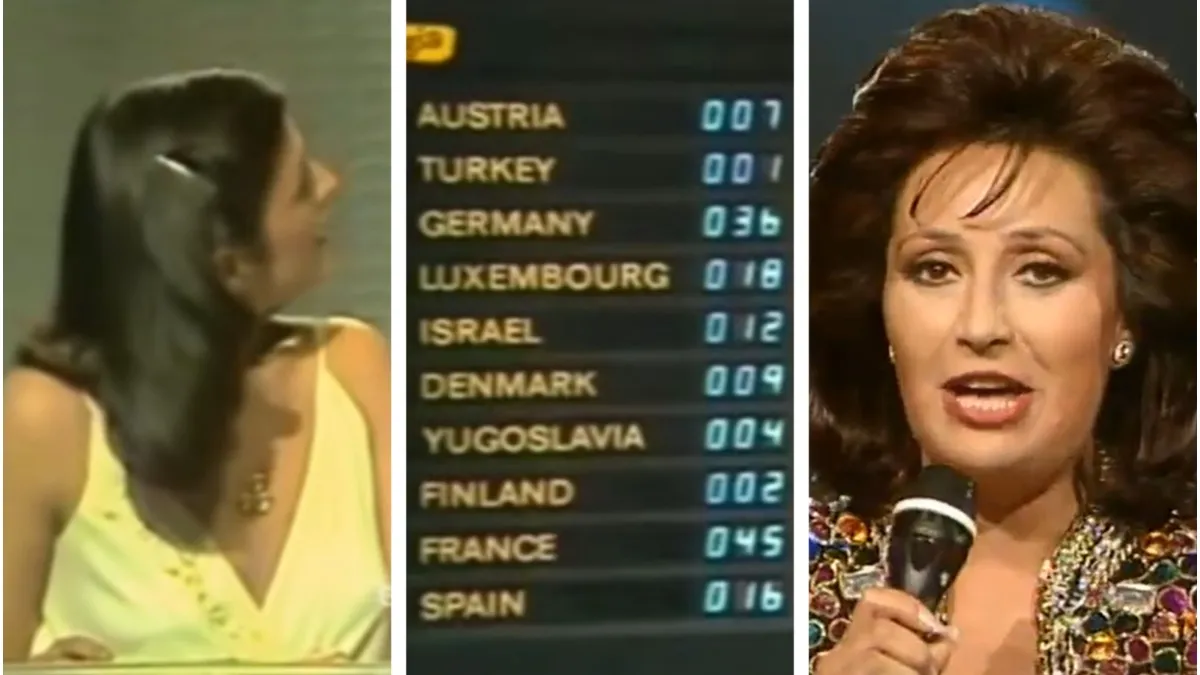 Kako je Jugoslavija na Evroviziji leta 1981 povzročila kaos. Še vedno se smejijo