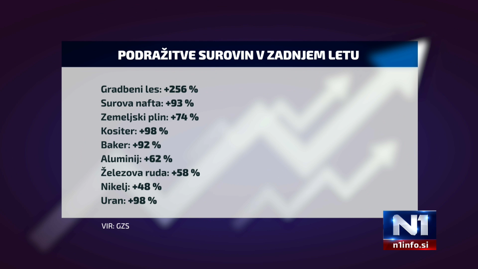 1623238895-podrazitvesurovin.png