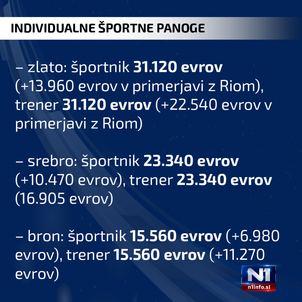 1627474547-SPORTNE-PANEOGE2-1-1024x1024.png