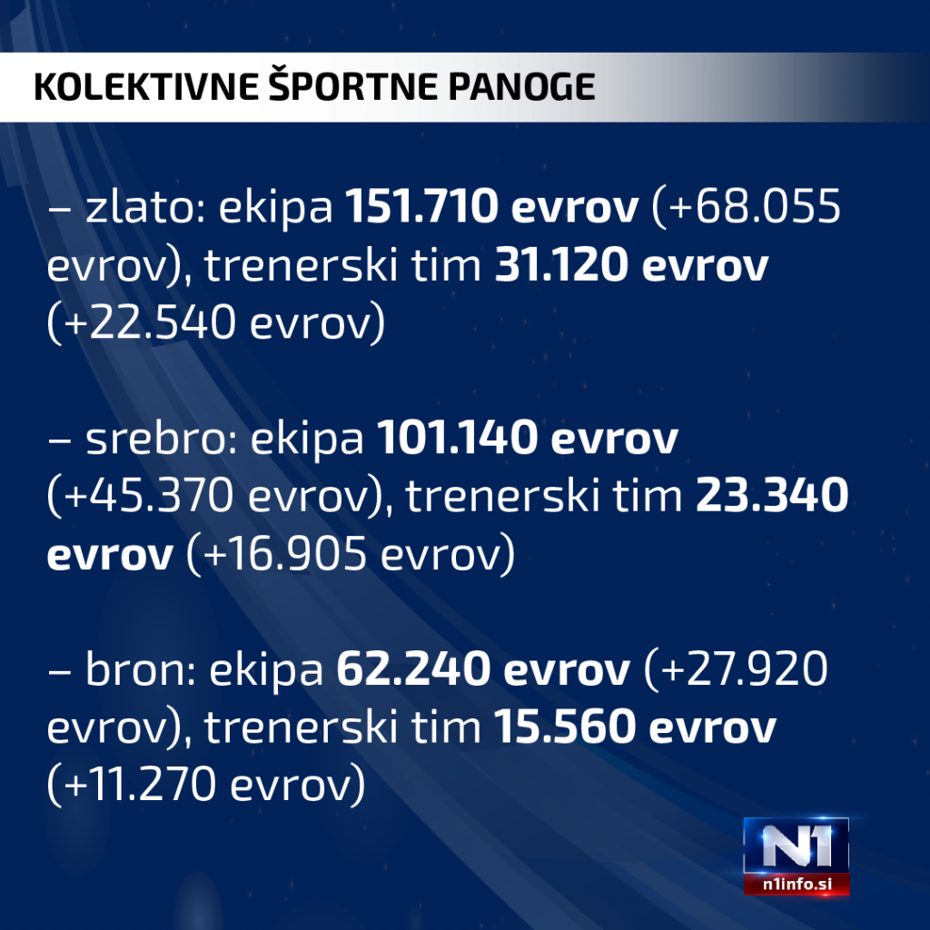 1627474550-SPORTNE-PANOGE1-1-1024x1024.png