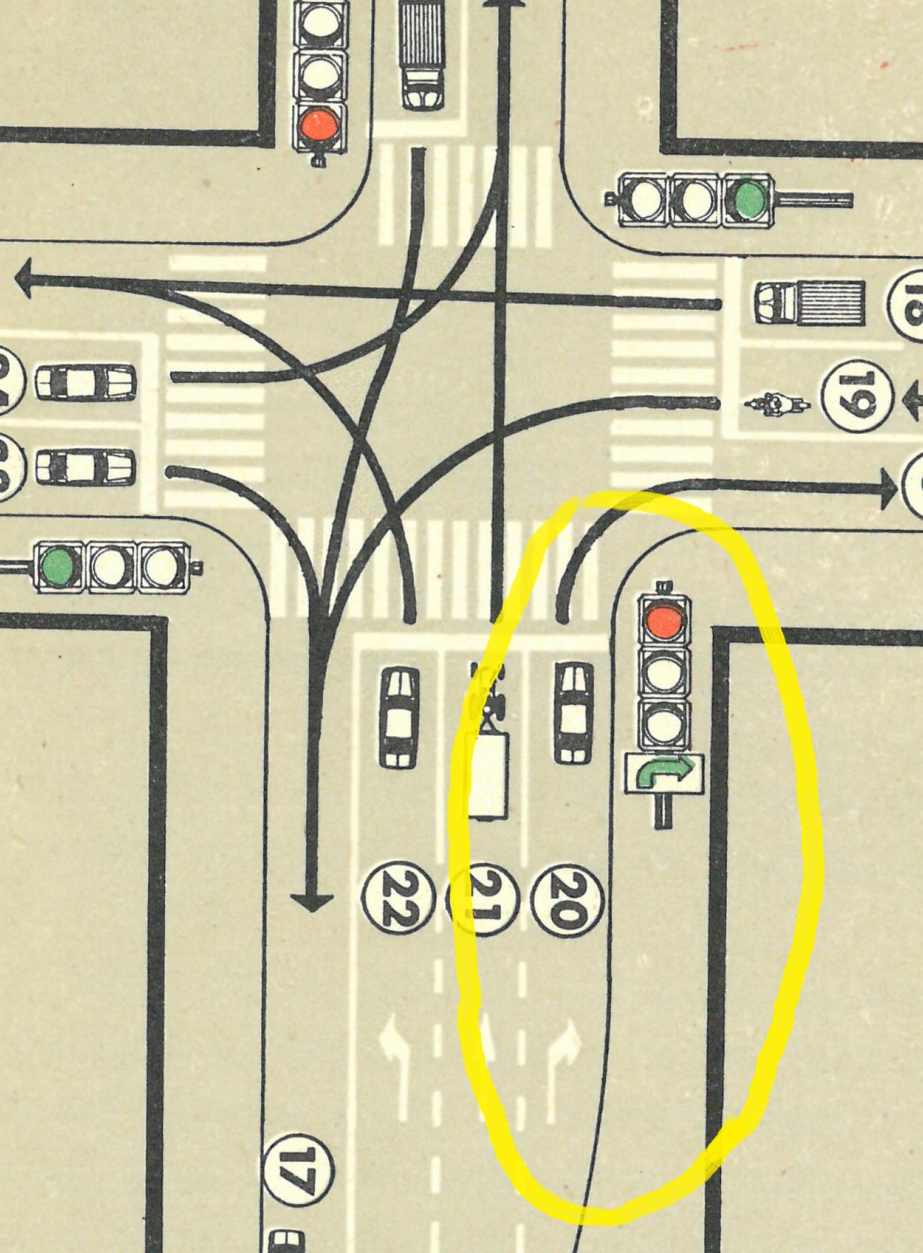 AMZS, zavijanje desno pri rdeči, semafor, križišče