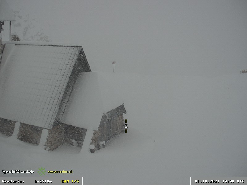 kredarica, sneg