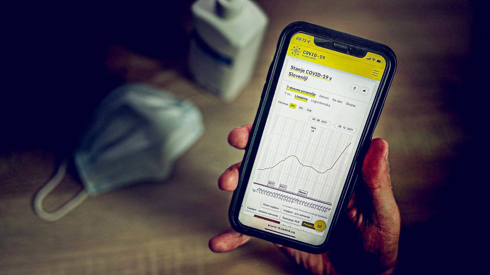 sledilnik, okužbe, rast, covid-19