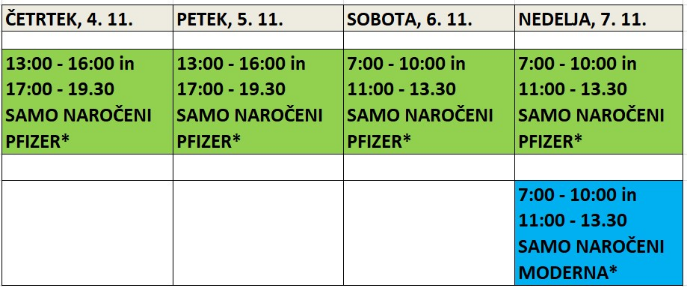 1635939408-Screenshot-2021-11-03-at-12-28-59-Cepljenje-proti-covid-19-Zdravstveni-dom-Ljubljana.png