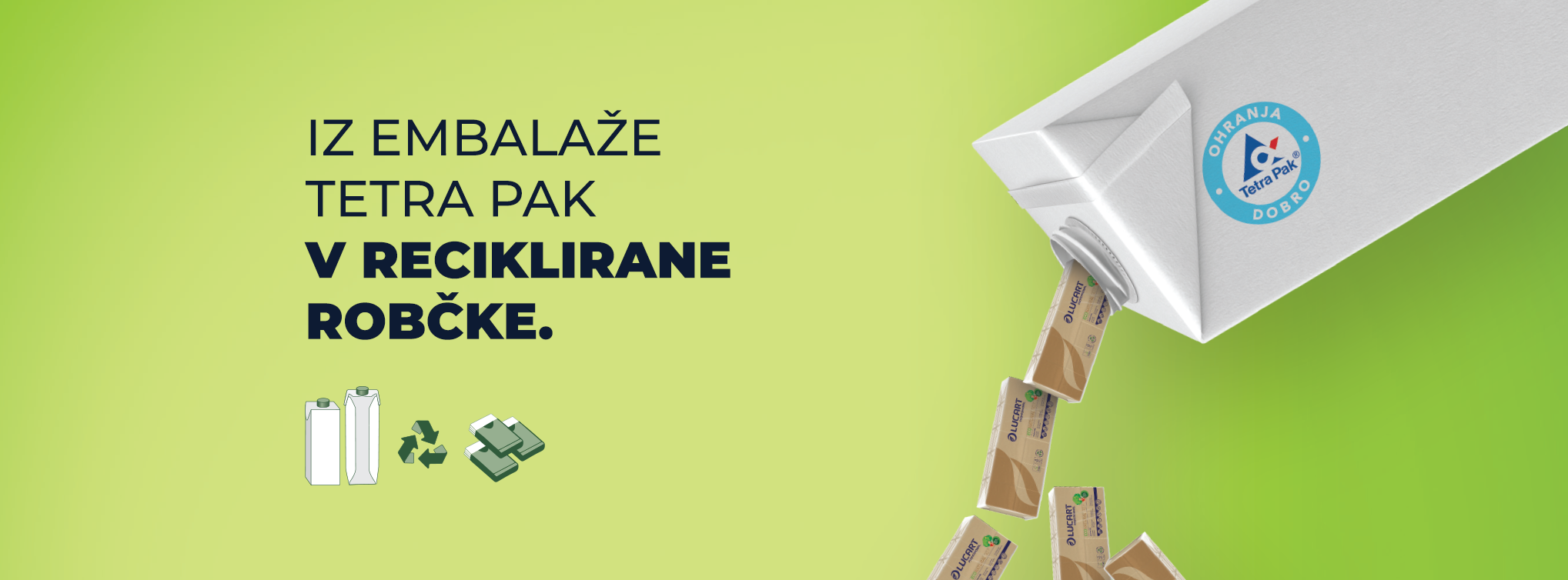 TetraPak, recikliranje