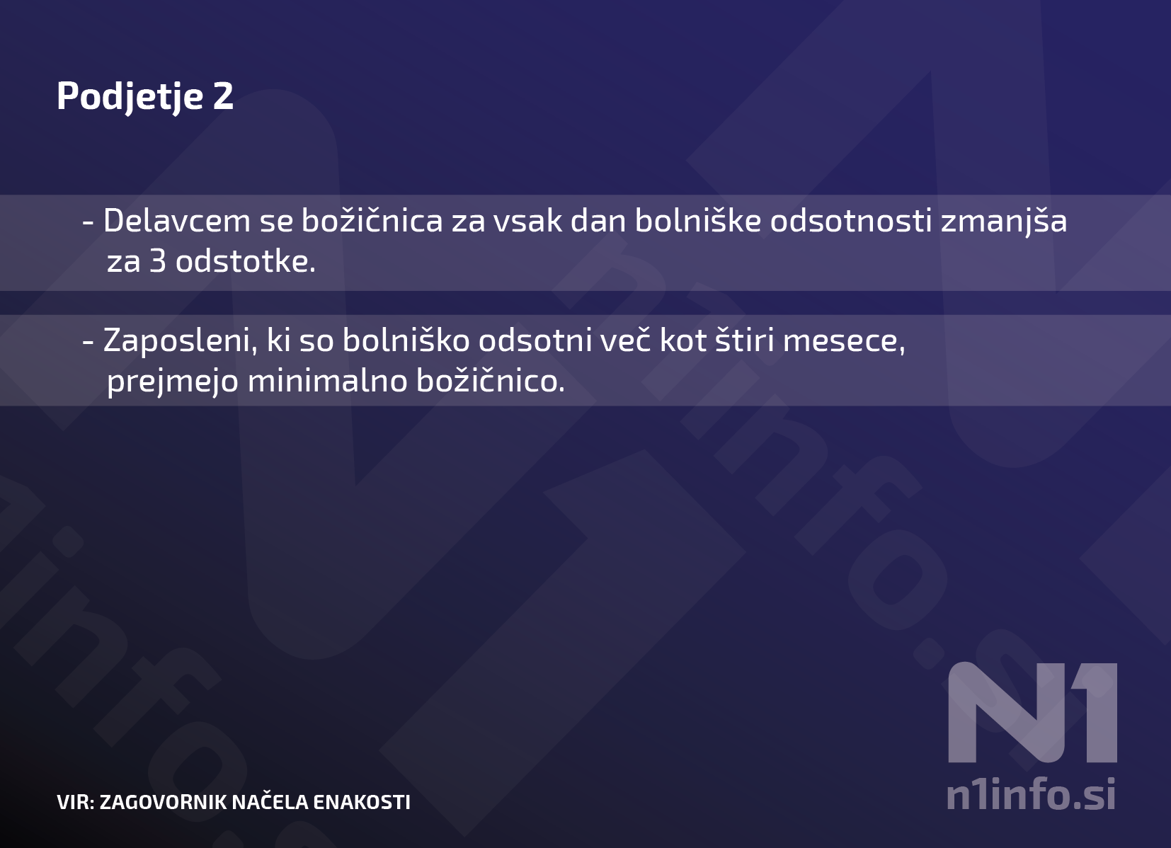 N1