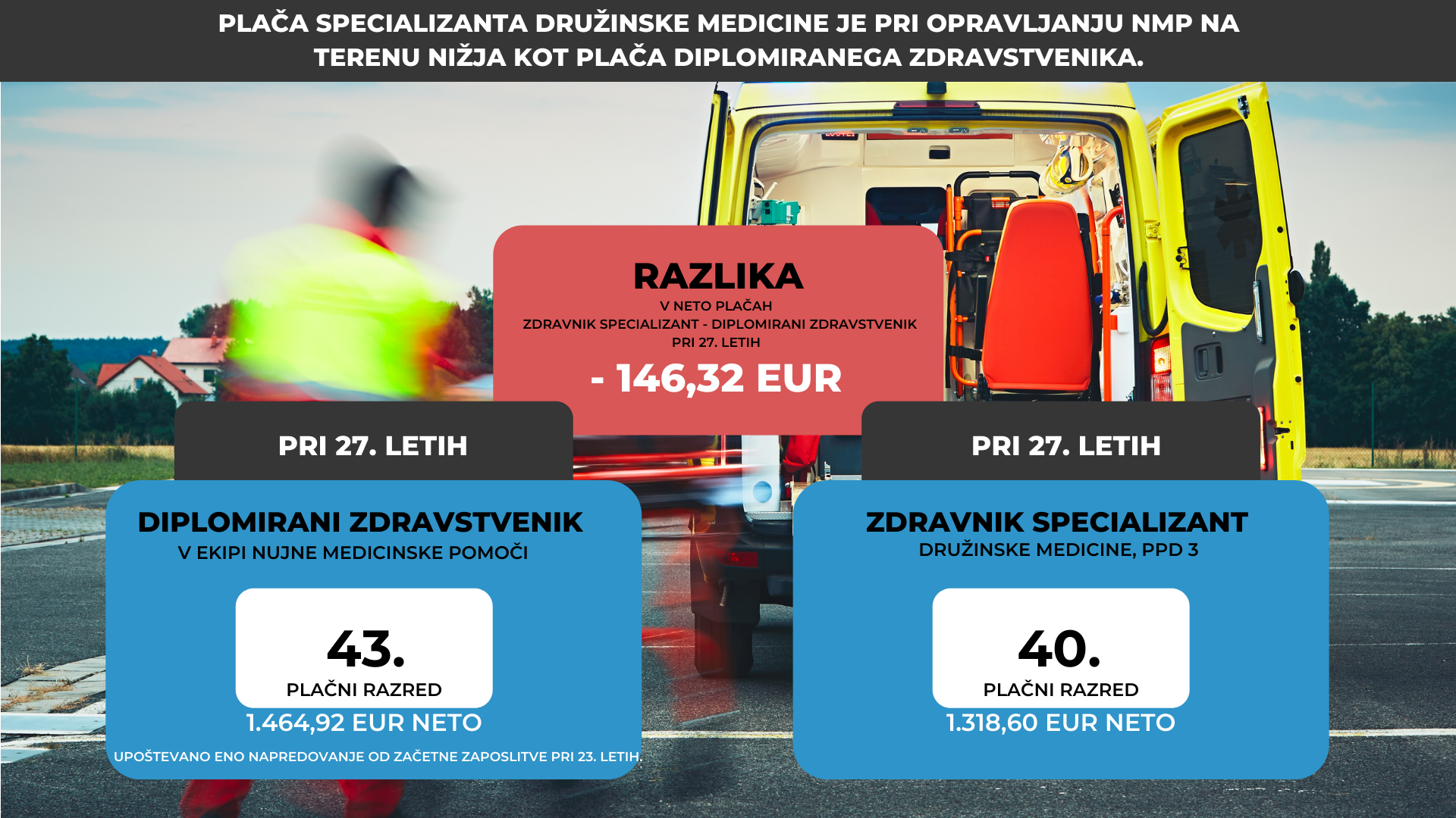 Mladi-zdravniki-zdravstvenik-specializant