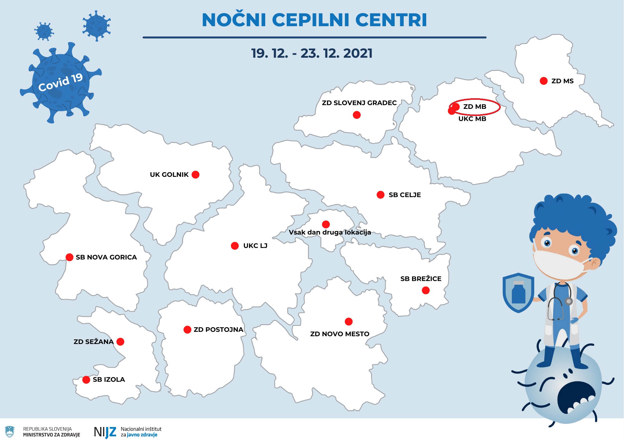 Nočno cepljenje napaka