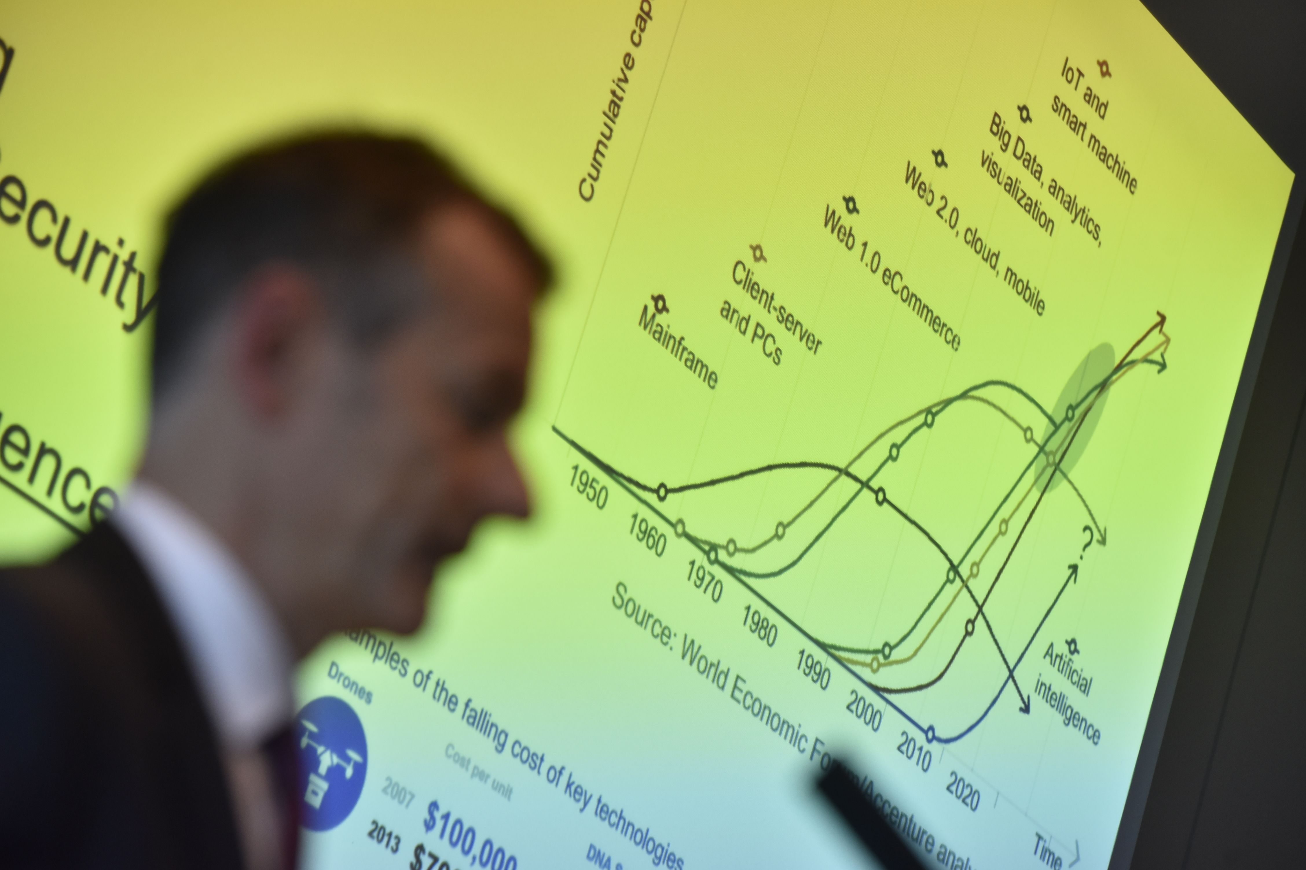 Go digital, digitalizacija