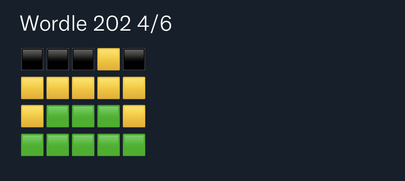 besedna igra, wordle