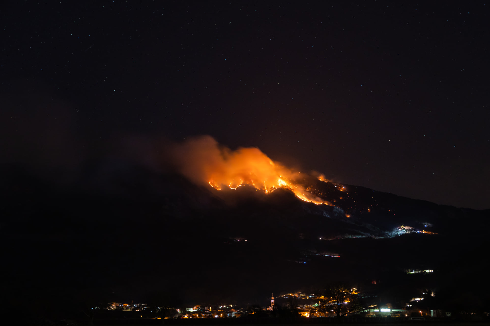 Lokalne Ajdovščina/TWITTER