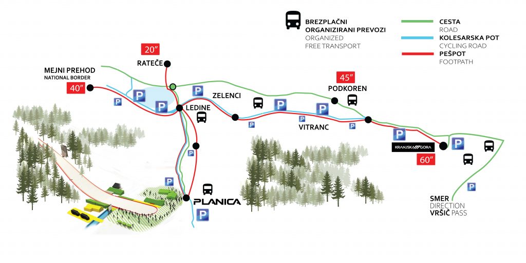 1647874218-pespot-footpath_planica_2022-1024x512.jpg
