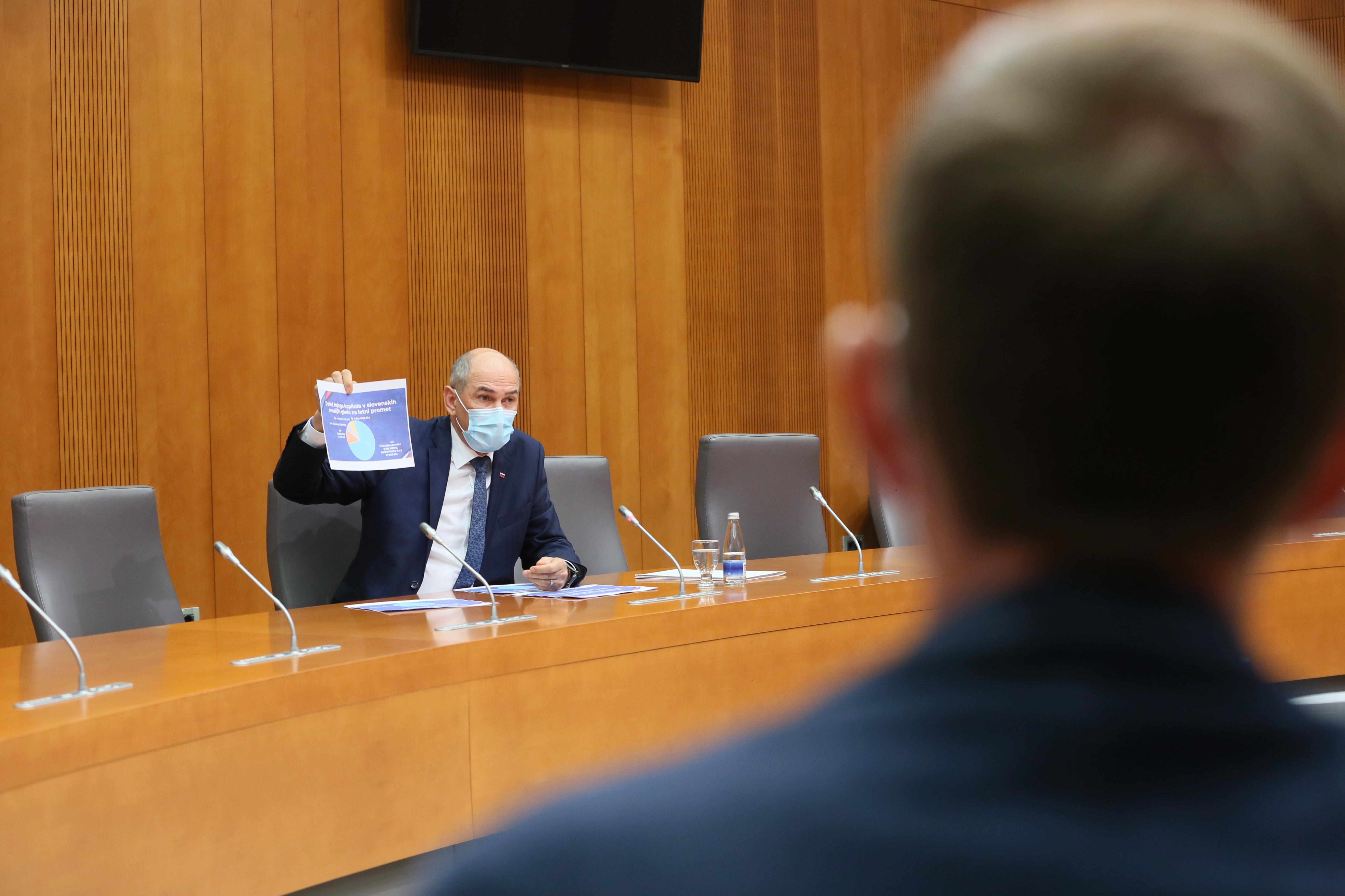 Janez Janša, preiskovalna komisija, državni zbor