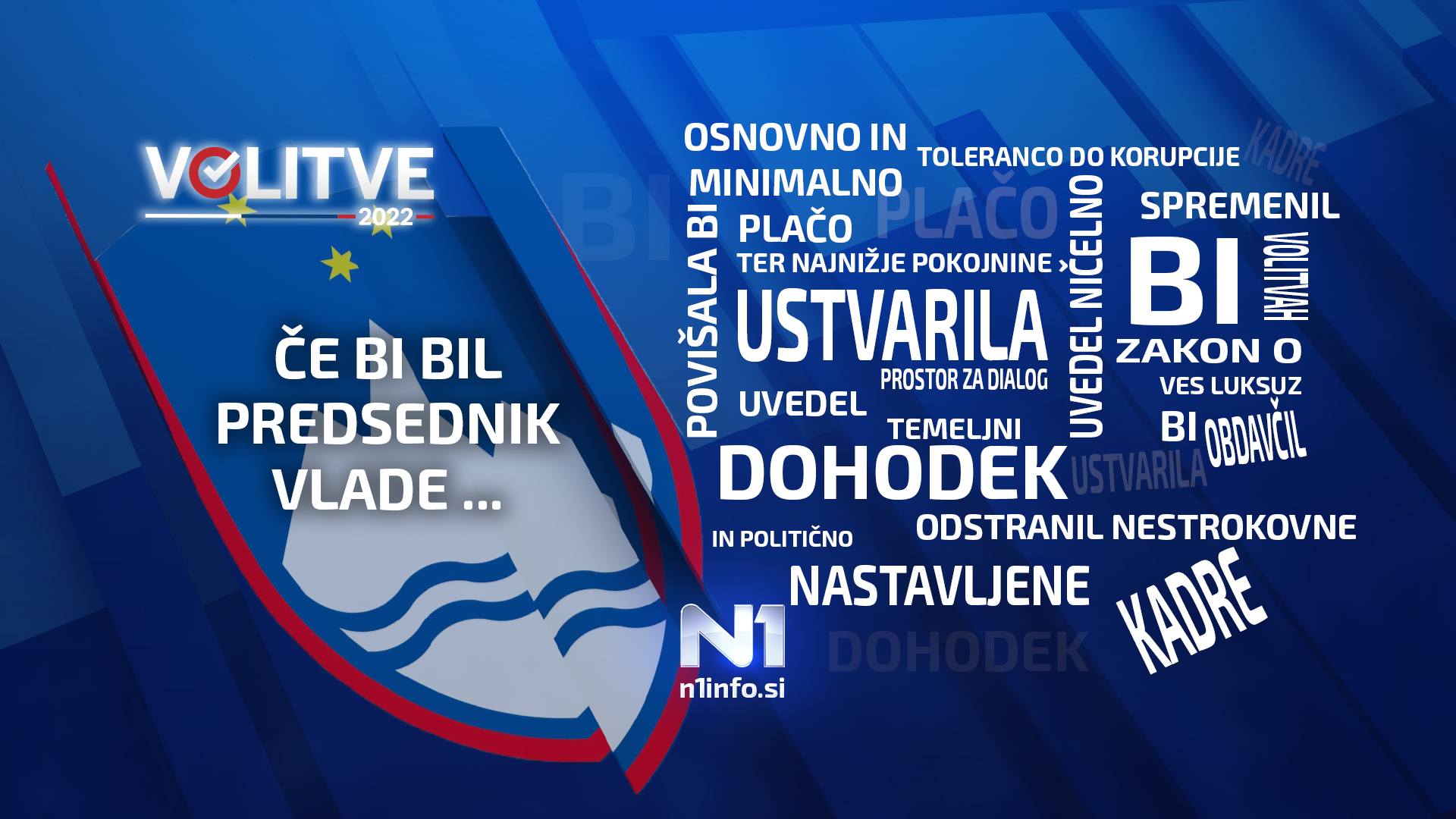 predsednik vlade, odgovori