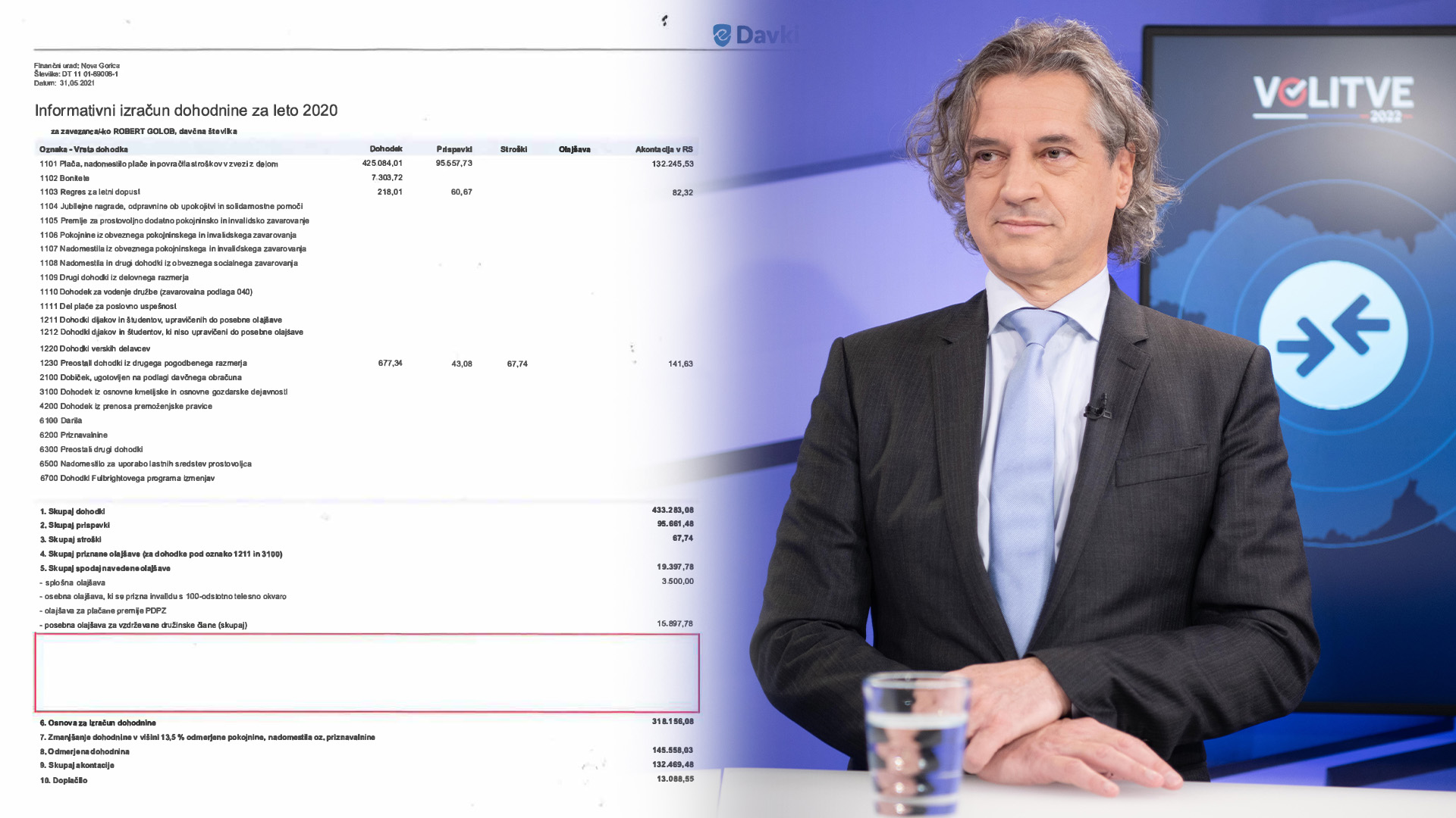 Naslovna_golob_davki