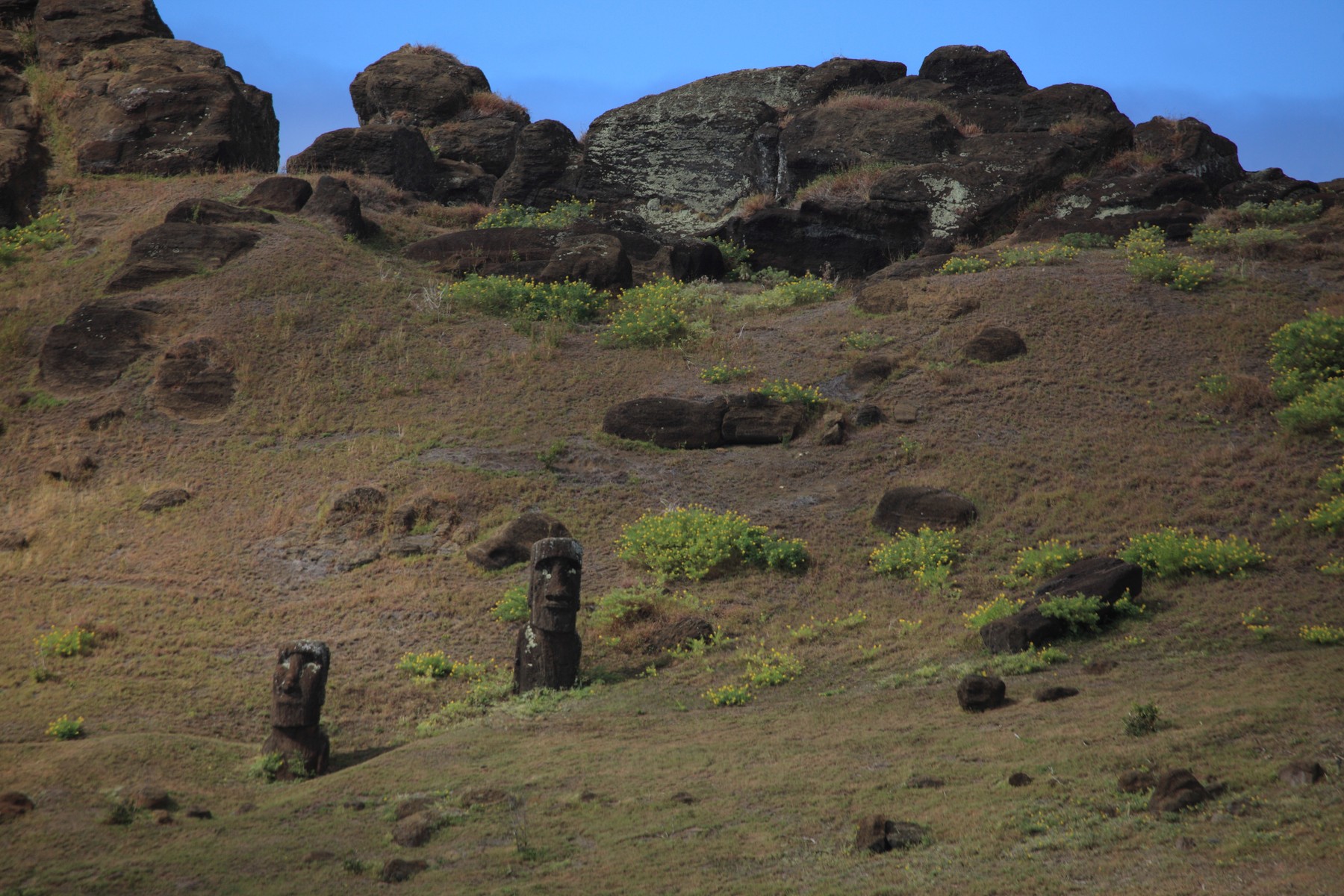 easter island