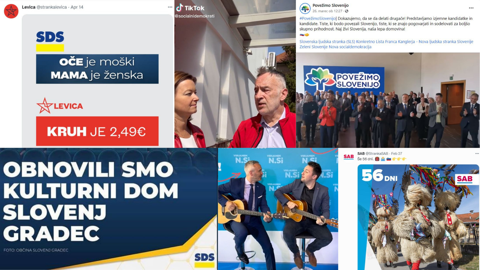 Družbena omrežja, objave