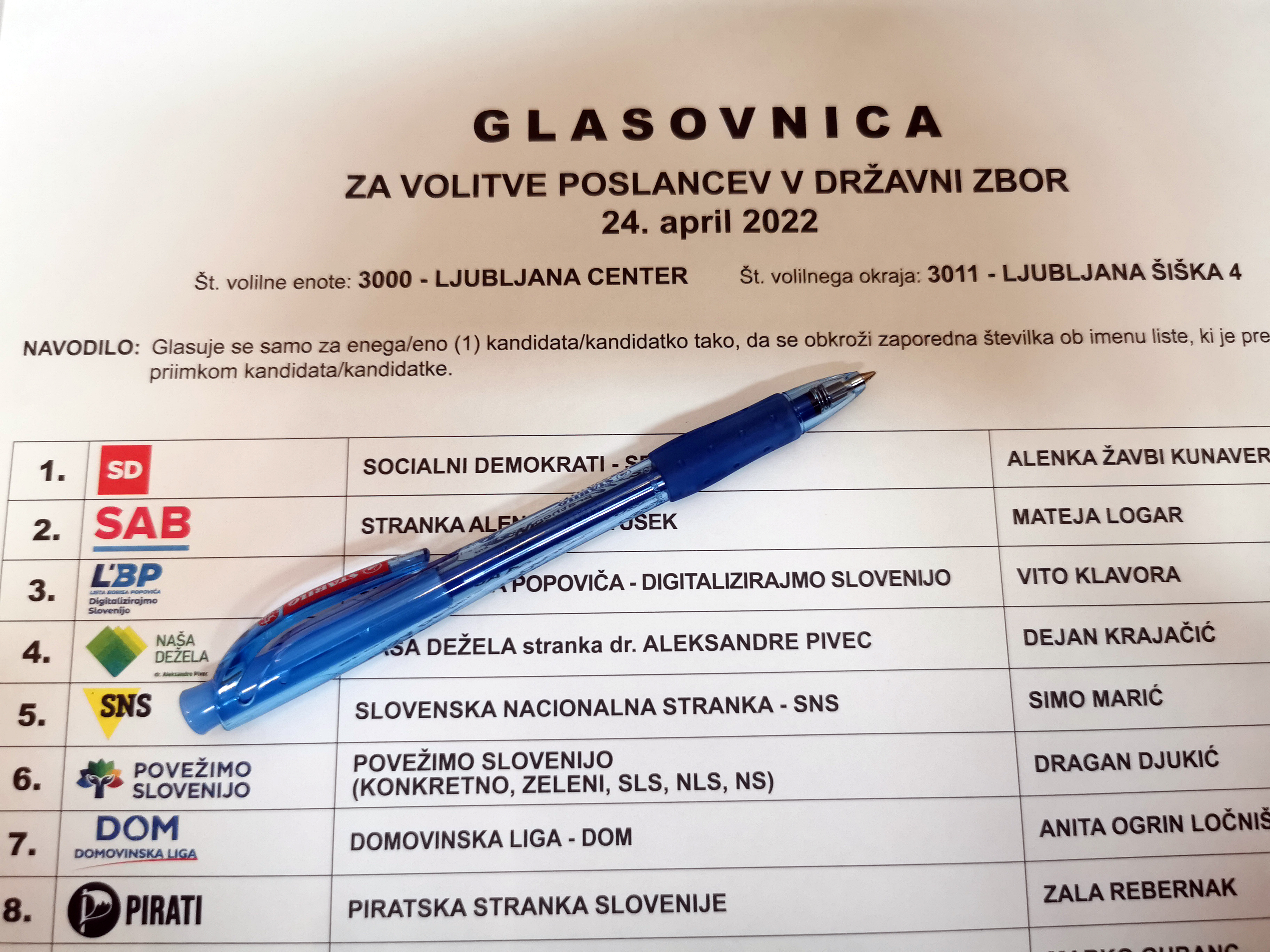 Glasovnica