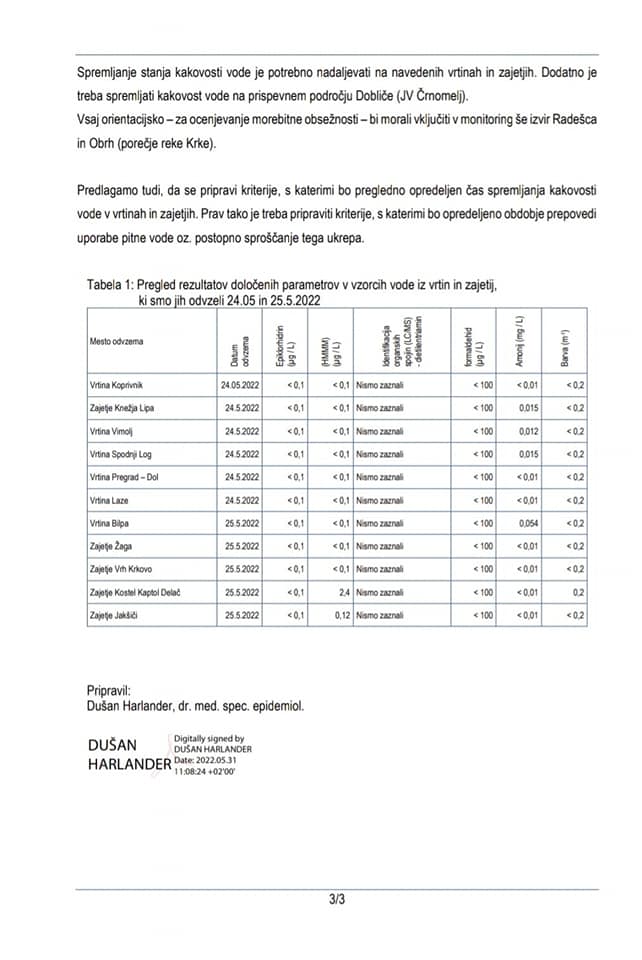 Analiza NZLOH Melamin