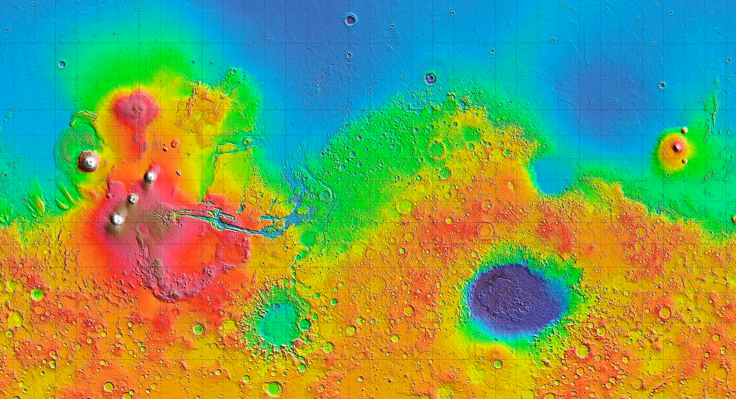 mars, marsova dihotomija