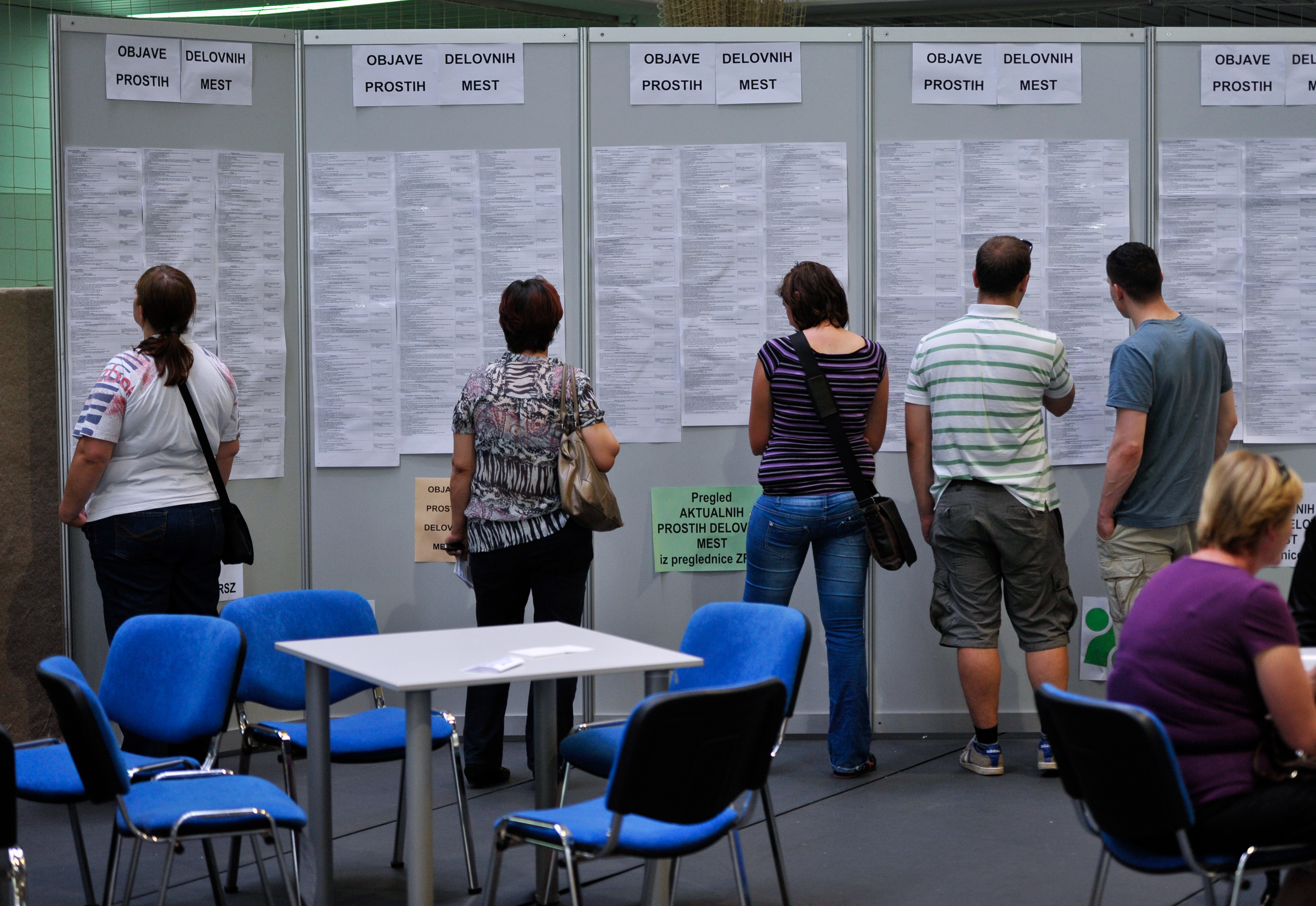 zavod za zaposlovanje, brezposelnost