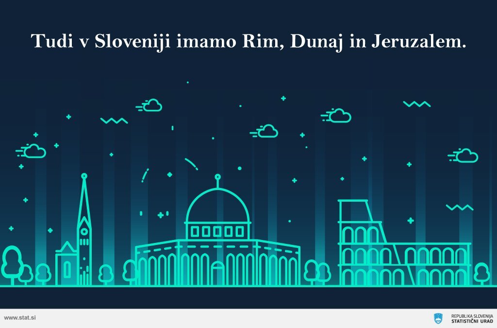 surs, kraji, naselja