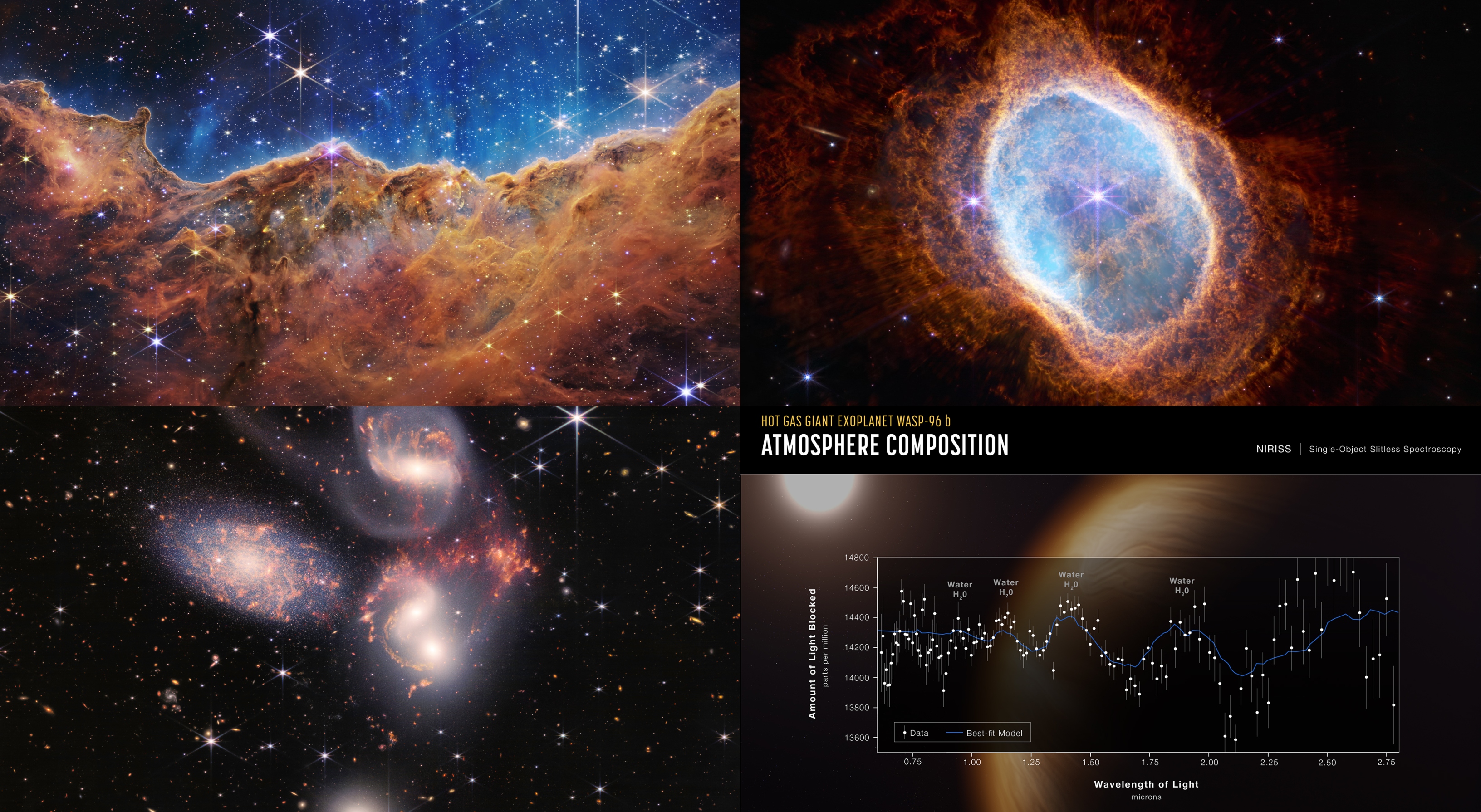 Nova fotografije vesolja