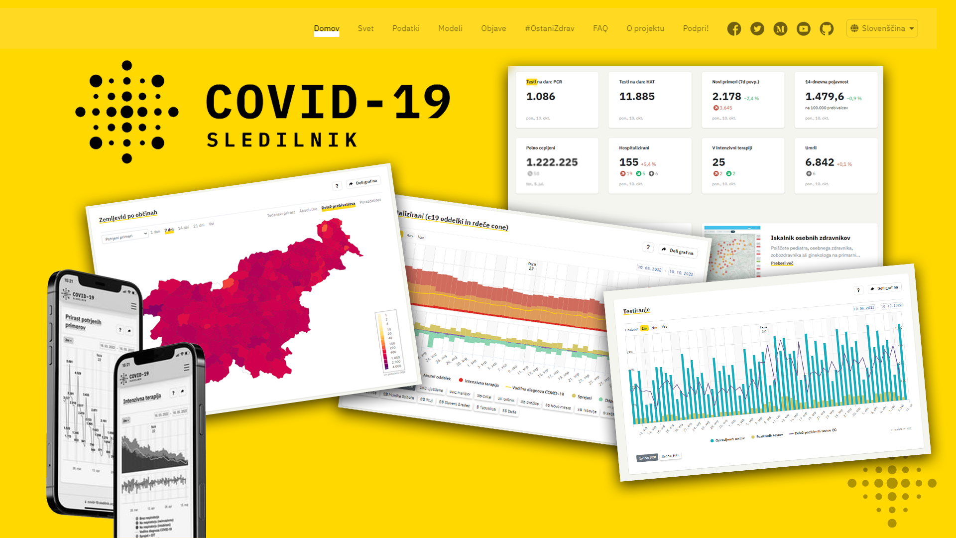 naslovka-covid-sledilnik