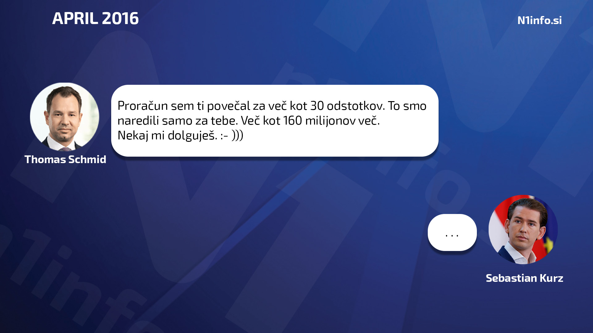 N1 (SMS sporočila, afera Ibiza) 