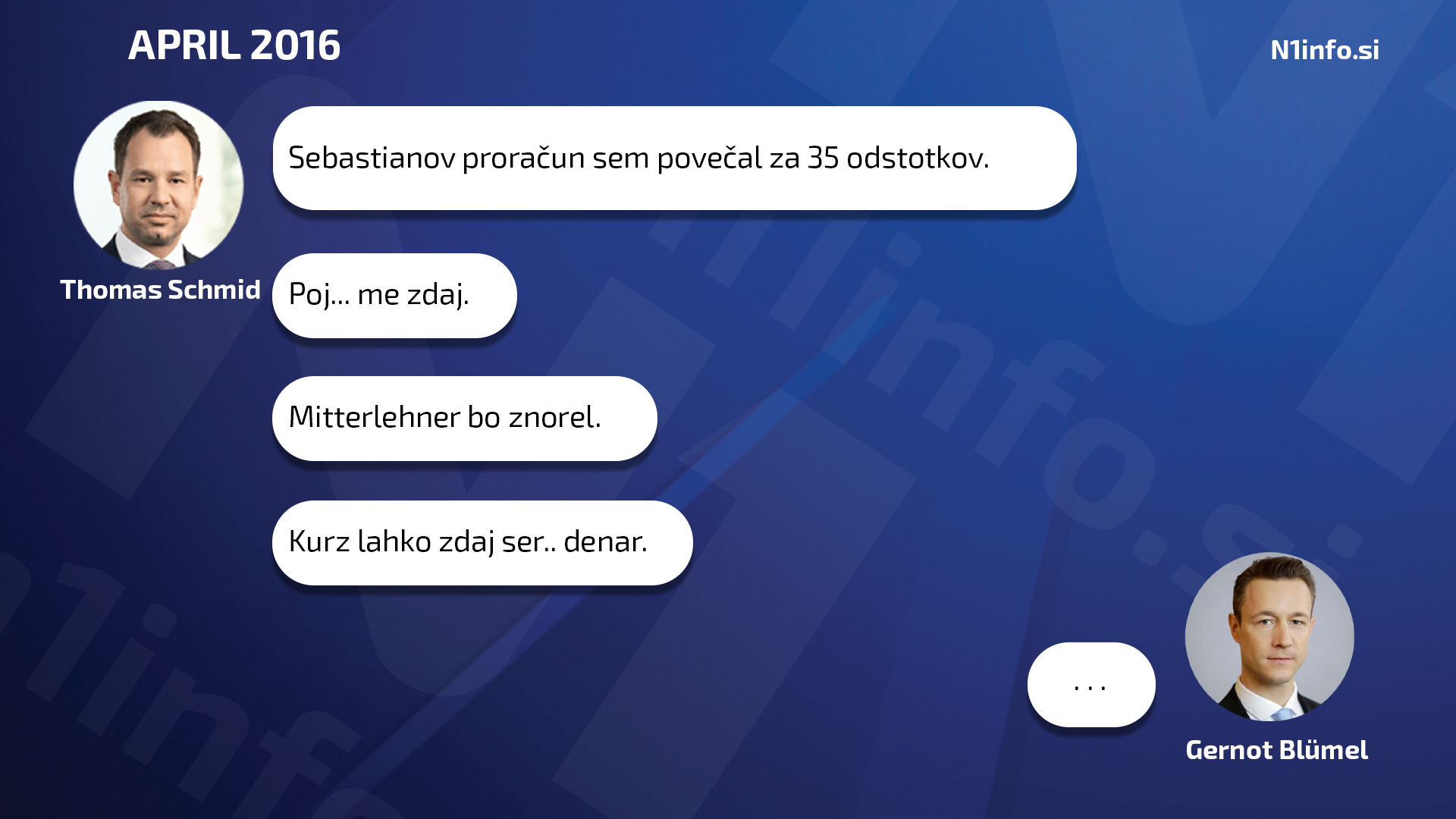 Kurz sms sporocila 2