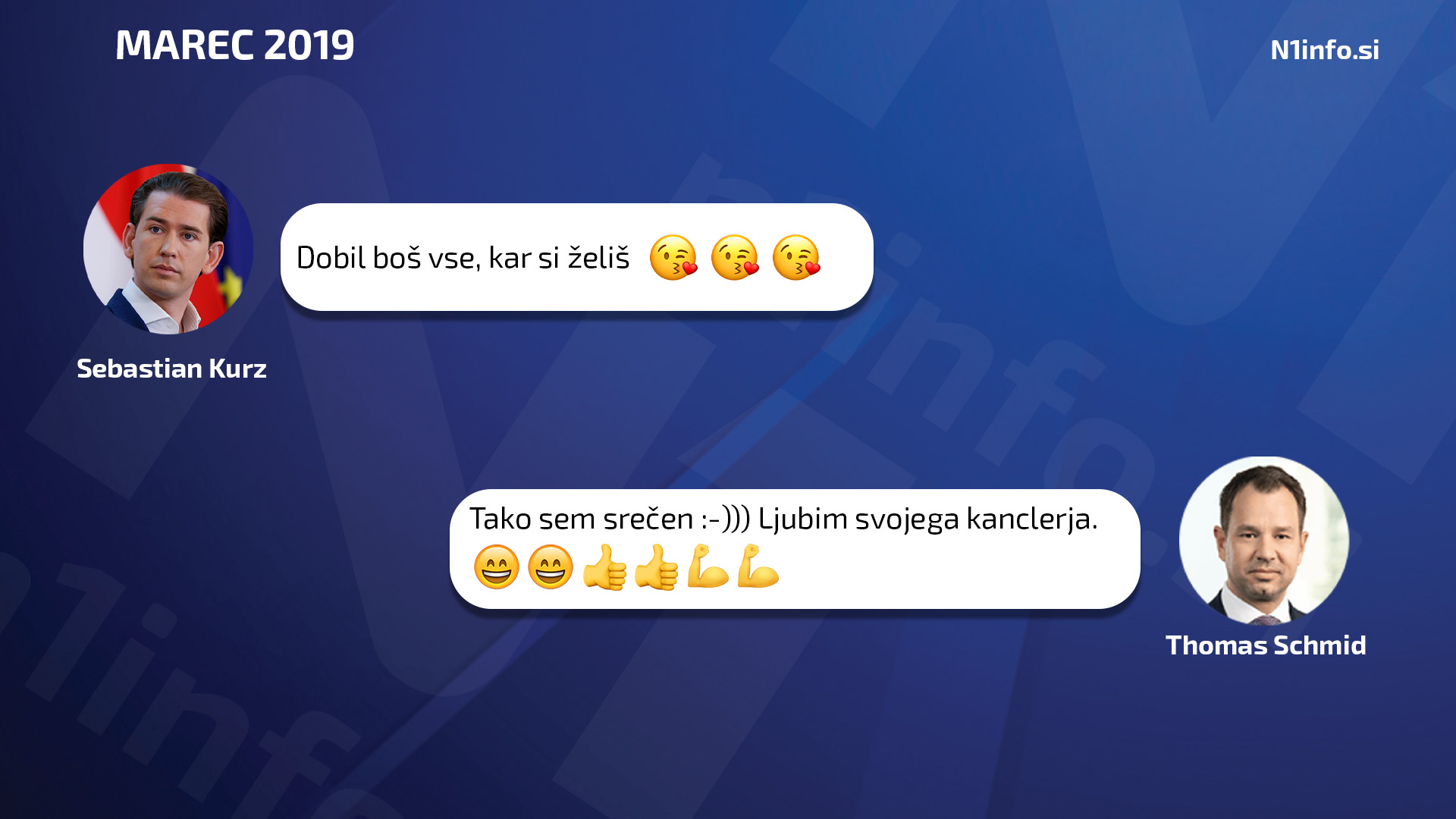 Kurz sms sporocila 7