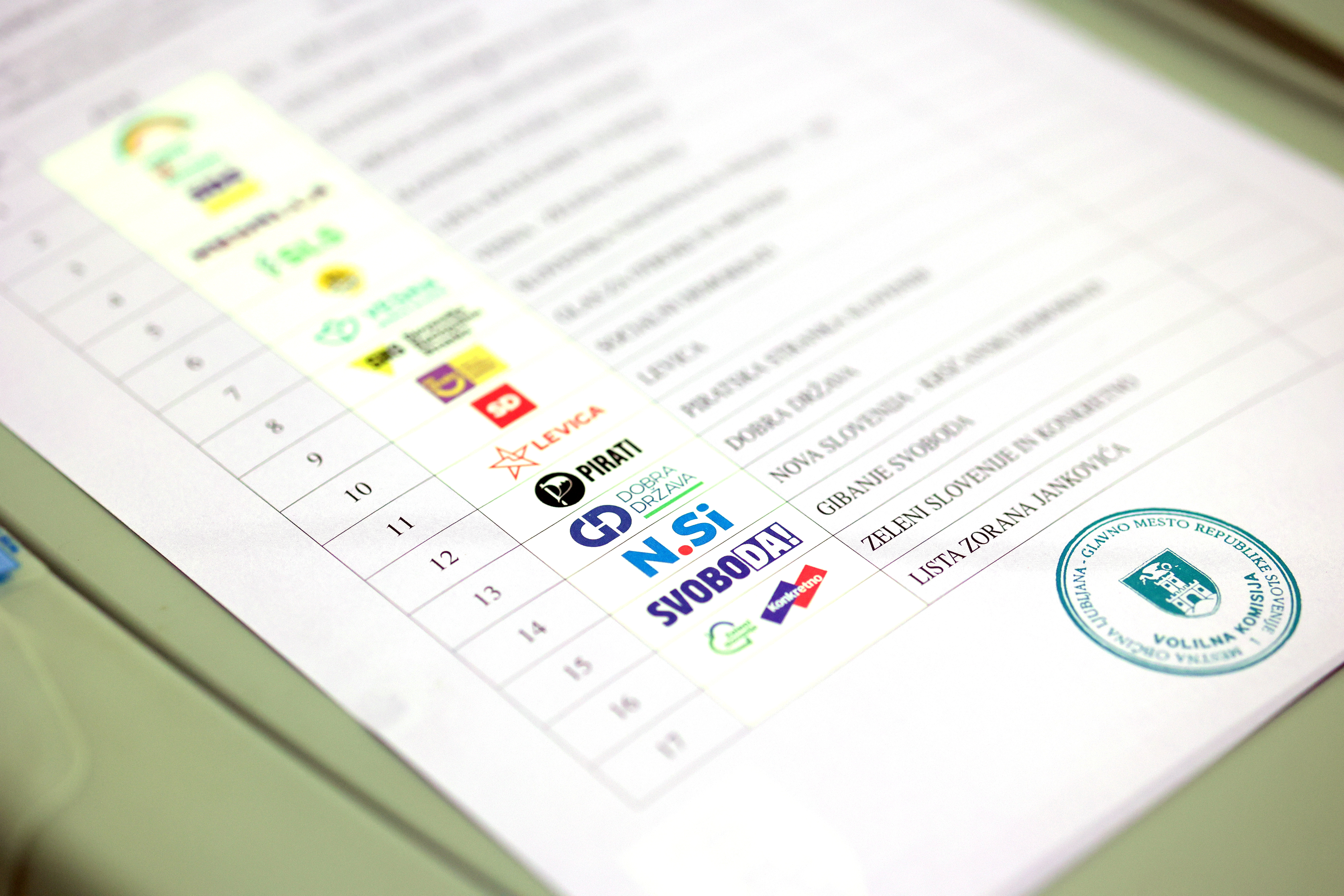 Lokalne volitve 2022