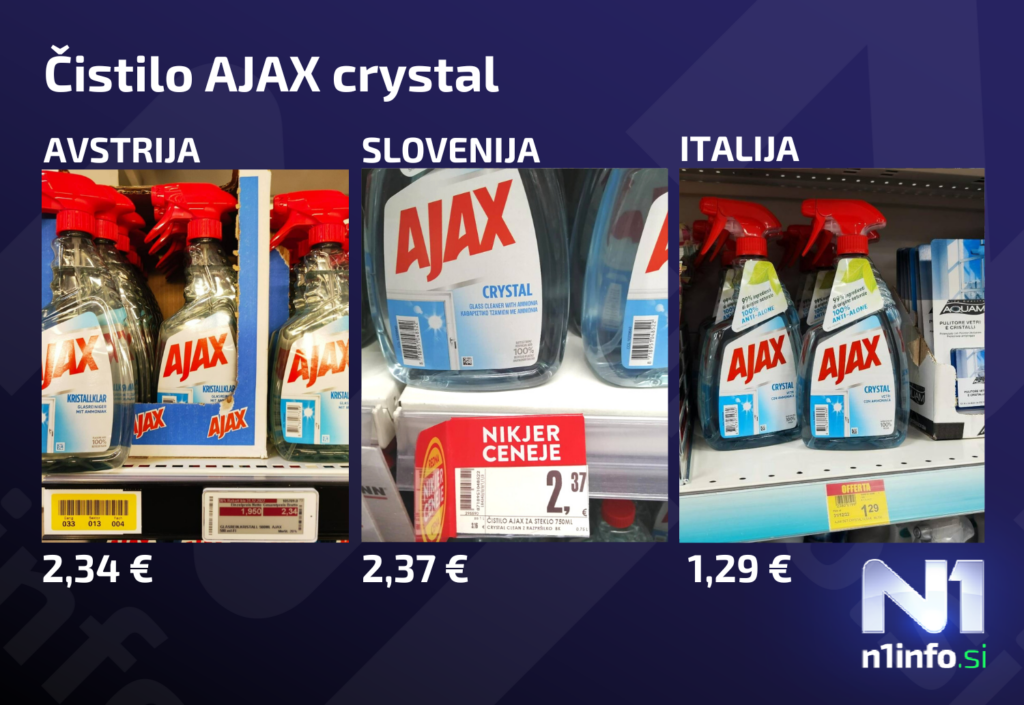 1671542716-AJAX-1024x705.png