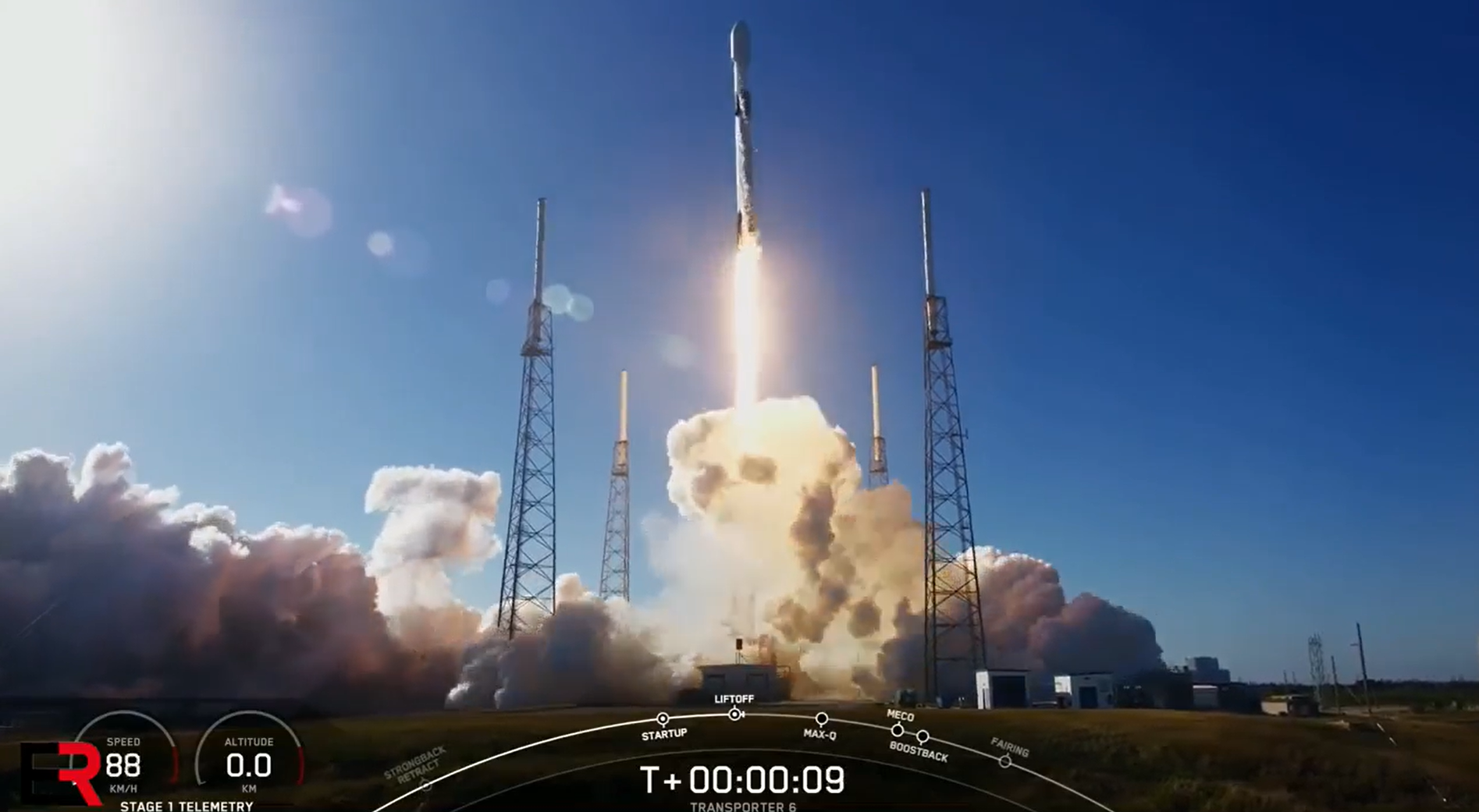 Albanija 1 in Albanija 2