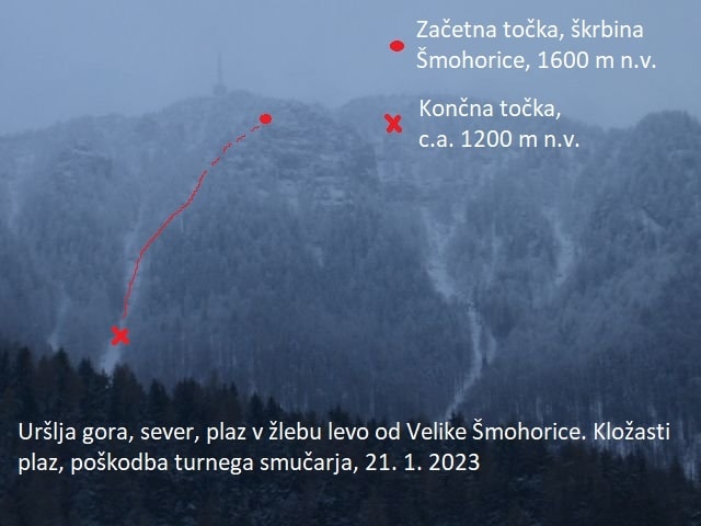 327043290_1150716072294917_1392223986352208022_n