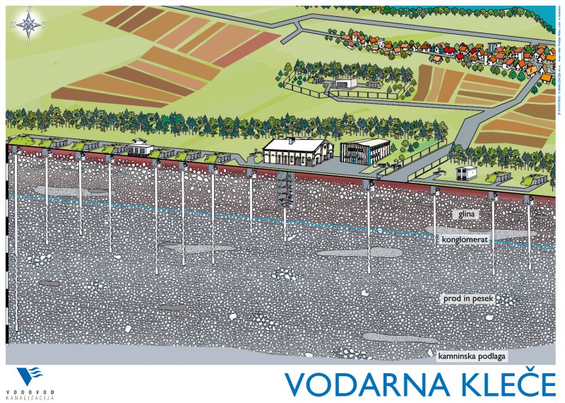 1676032593-vodarna_klece_web.jpg