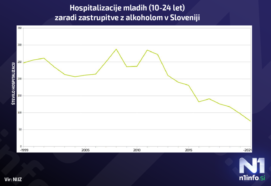 1678604648-Graf-hospitalizacije-predelan-1024x705.png