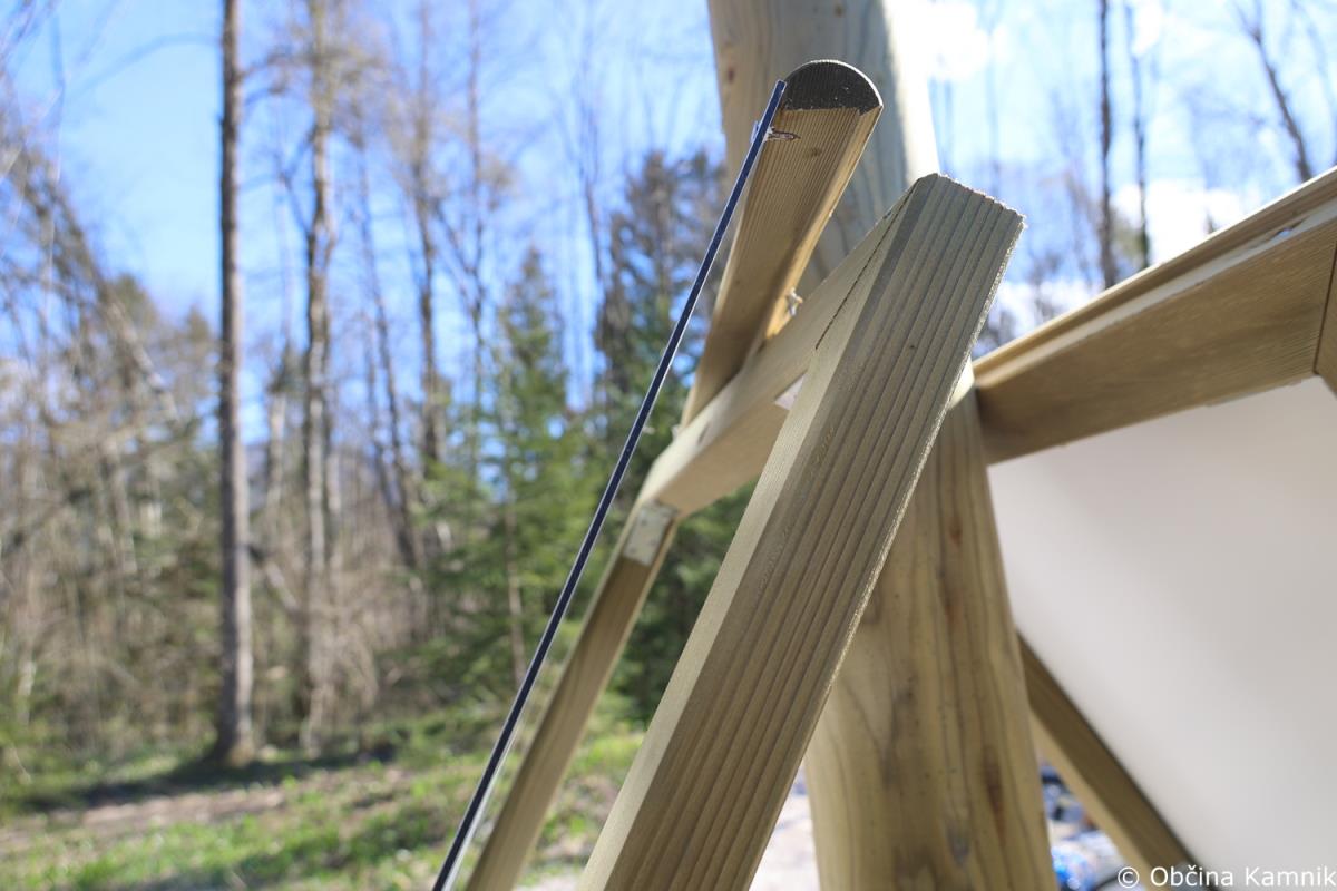 polomljene table, Kamnik