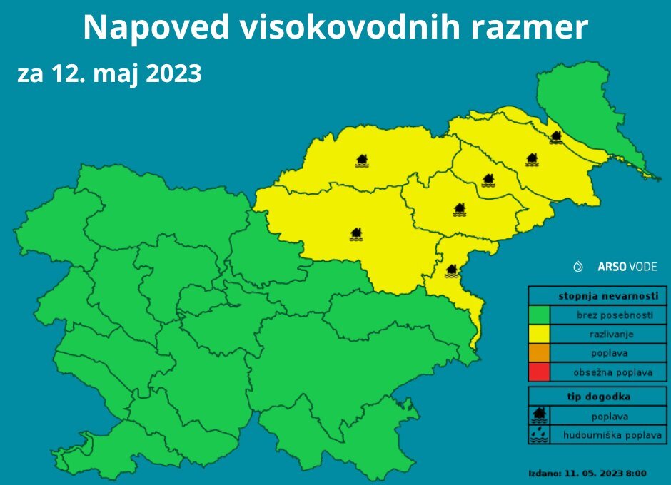 visokovodne razmere, arso, napoved