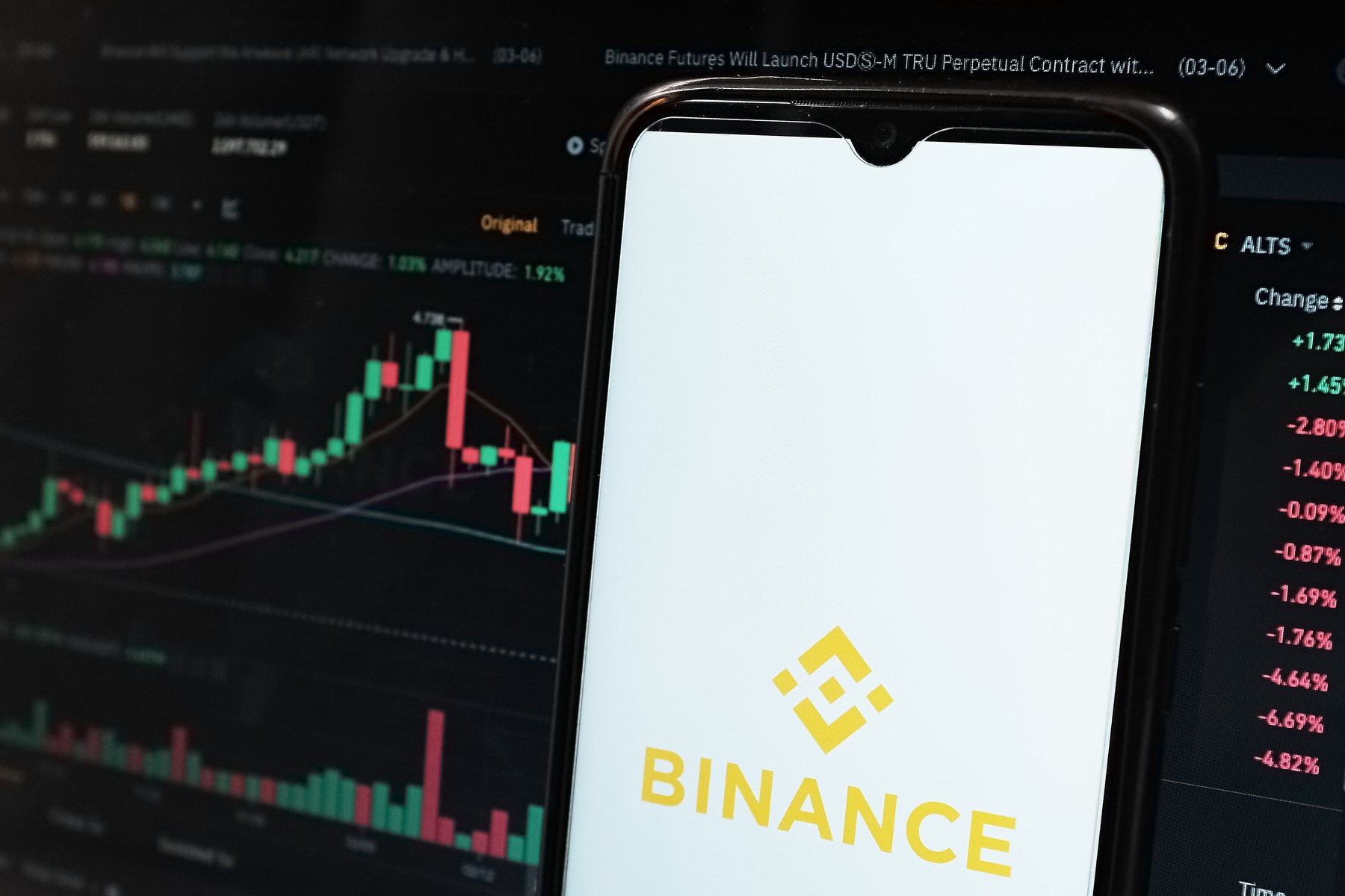 Binance