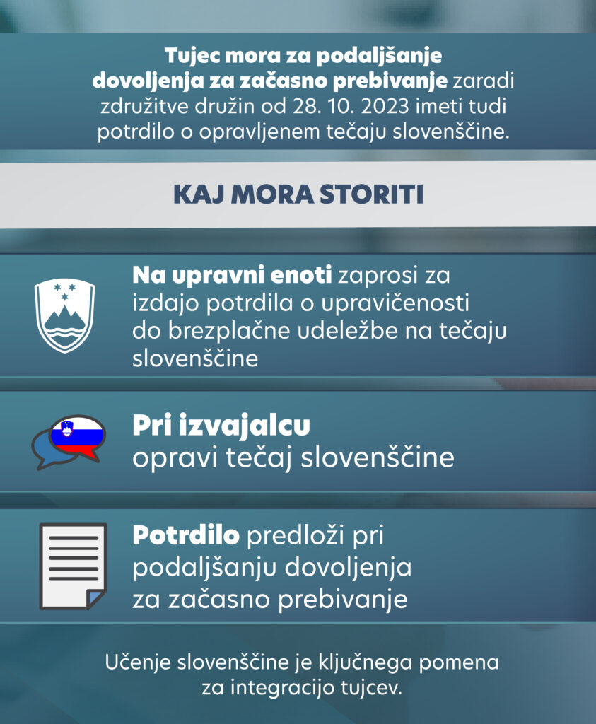 1686840772-Brezplacni-tecaji-slovenscine_inforgafika-843x1024.jpg