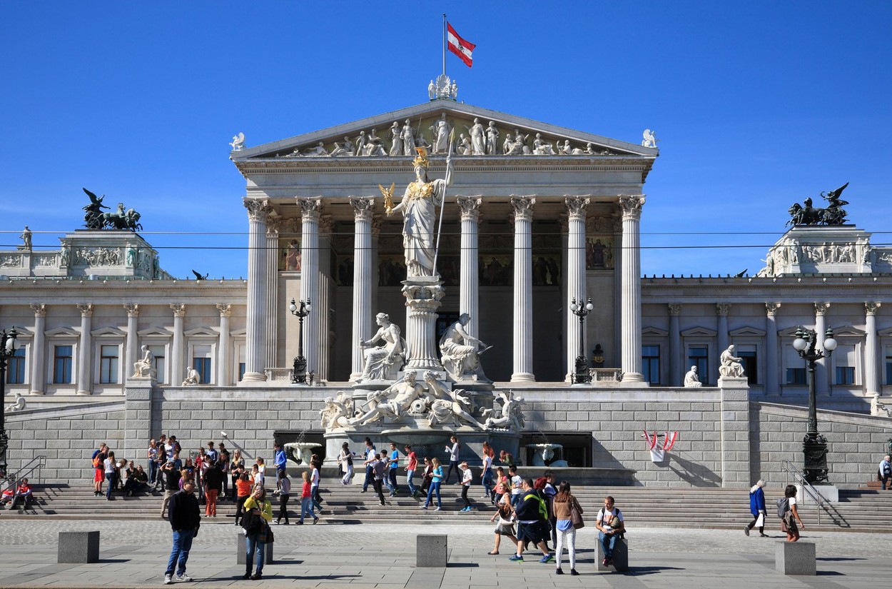 Avstrijski parlament, Avstrija, parlament