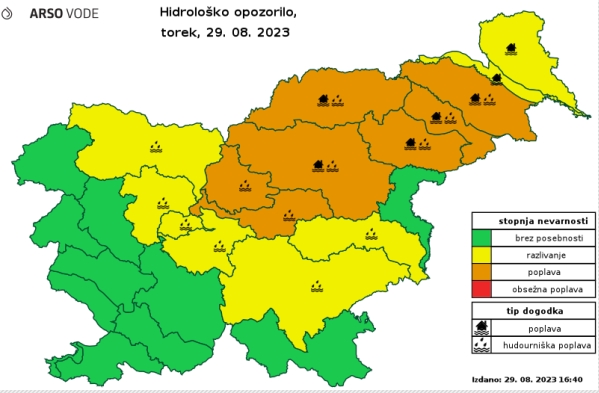 Hidrološko opozorilo, arso,