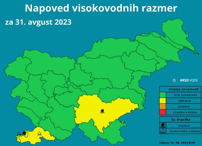 hidrološko opozorilo