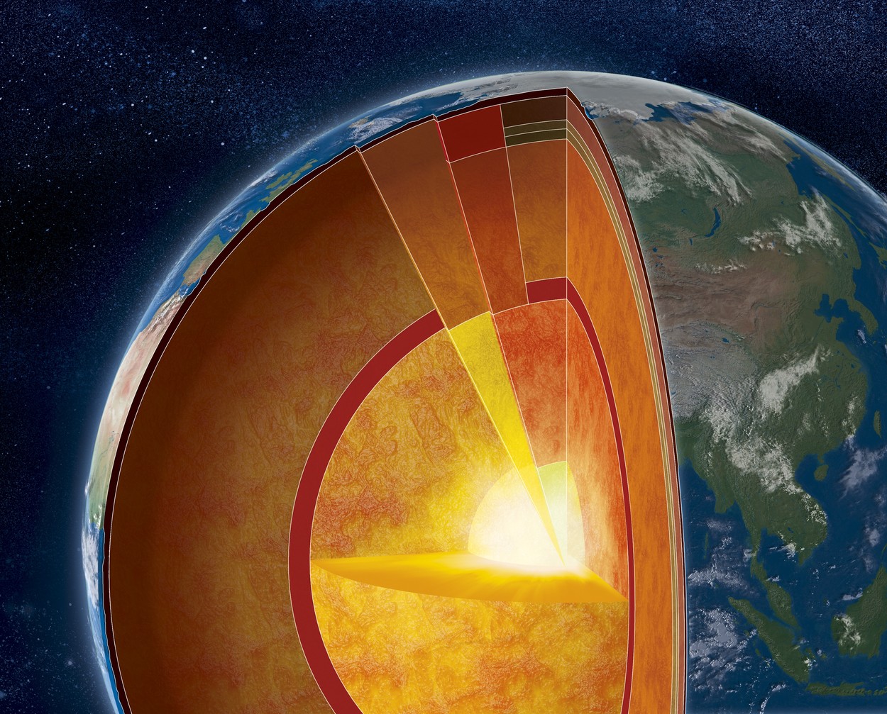 Zemlja, Zemljino jedro