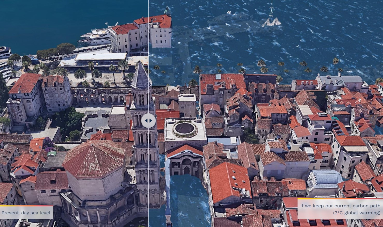 Split, globalno segrevanje, klimatske spremembe, Hrvaška, Jadransko morje, dvig gladine