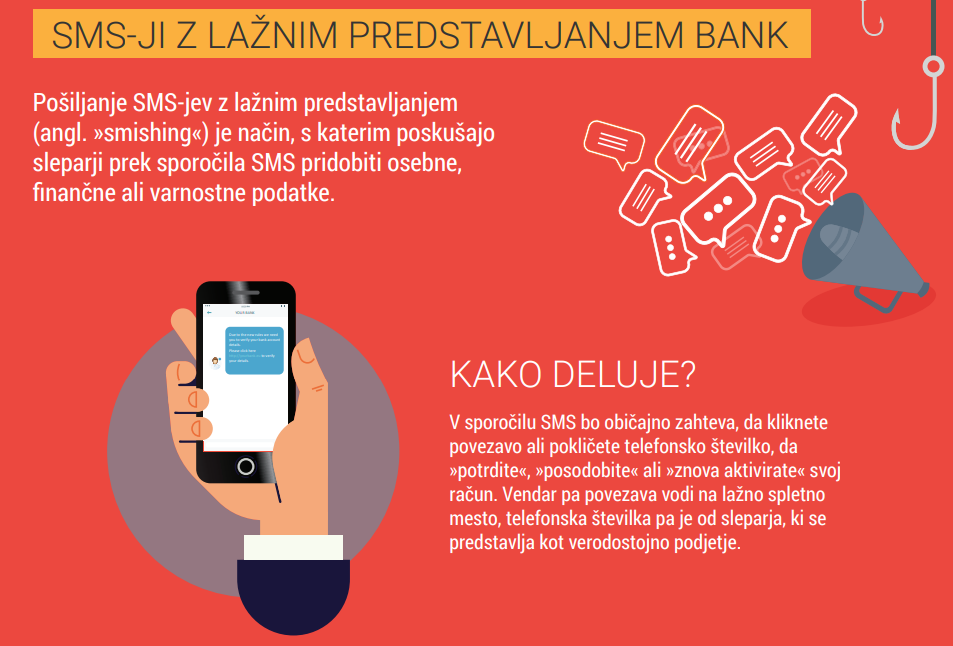 ribarjenje, smishing, banke