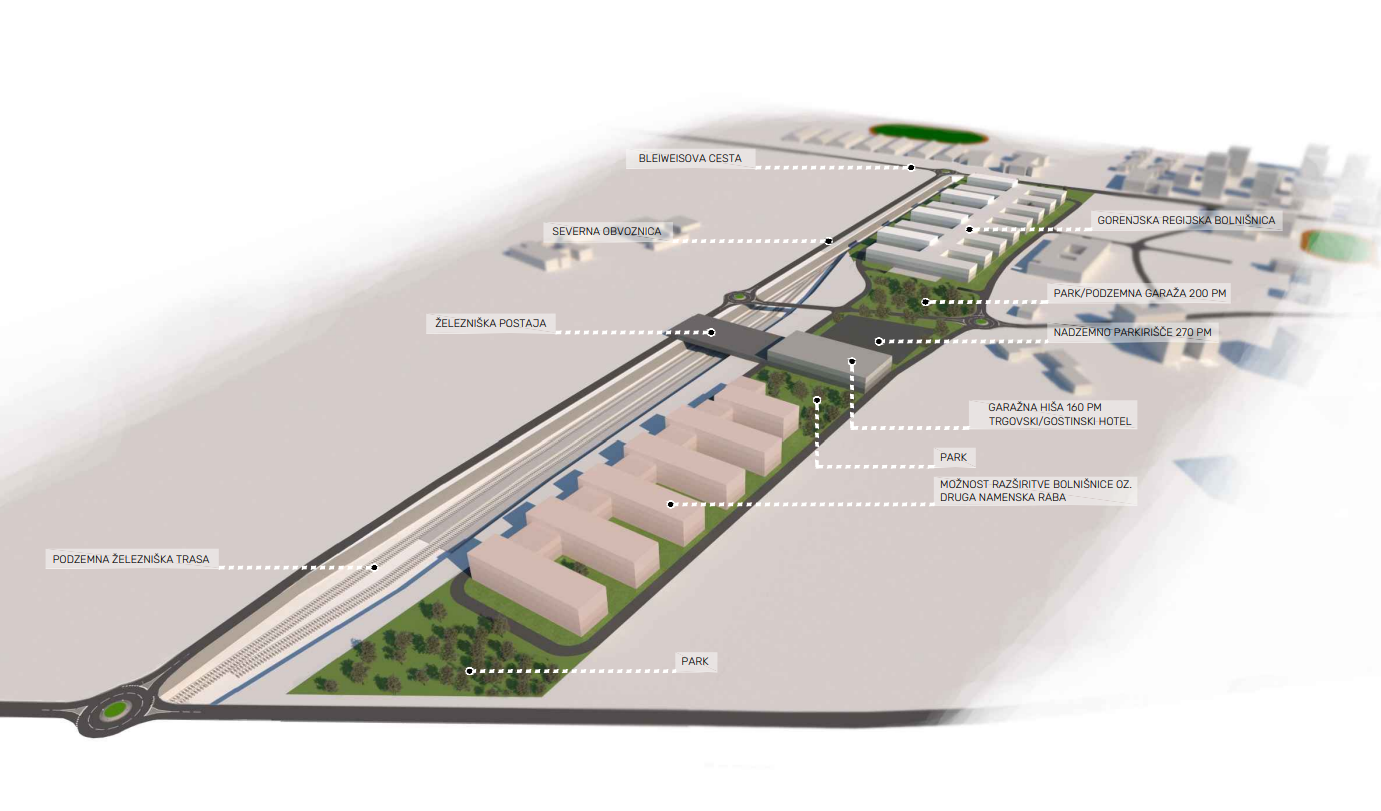 Foto: Mestna občina Kranj