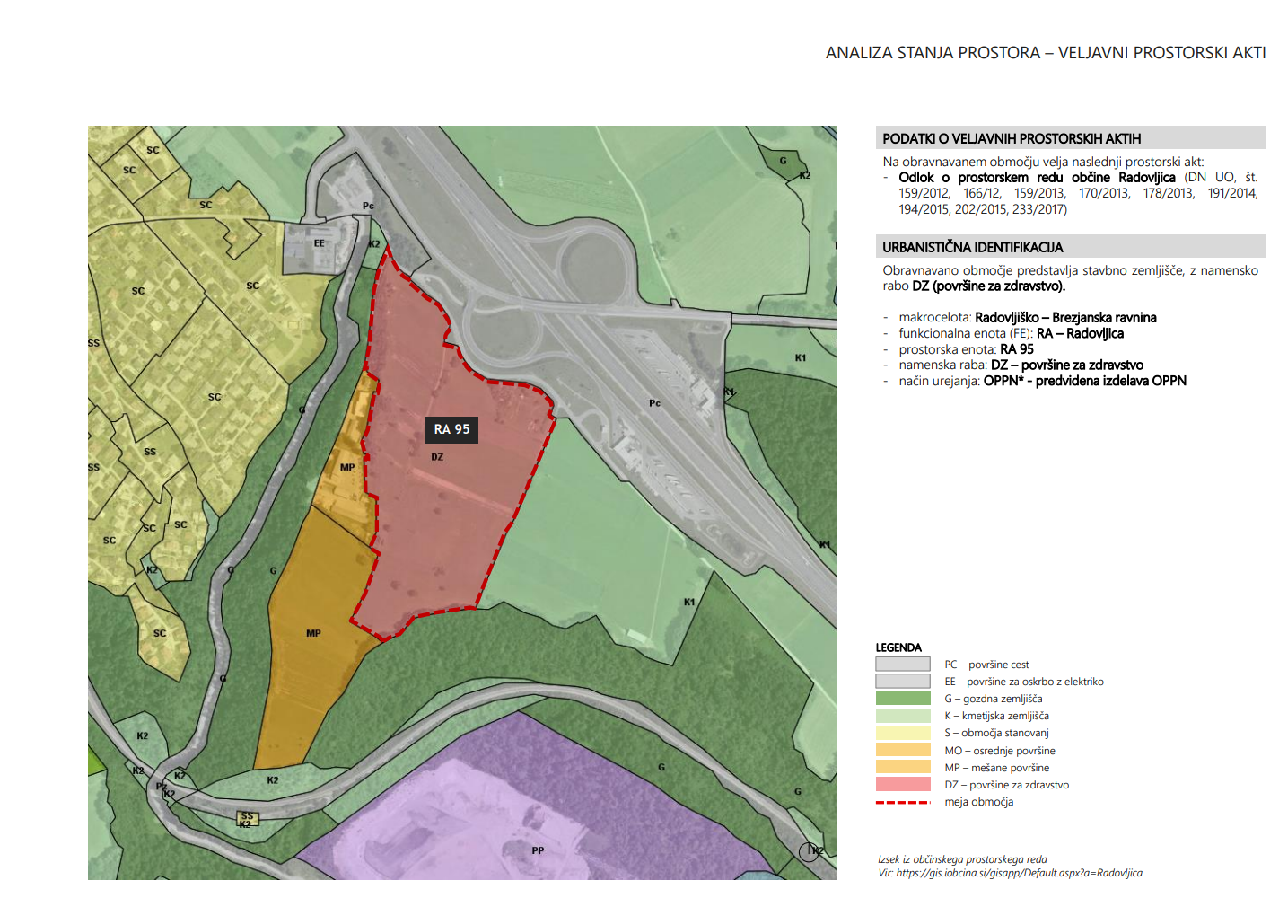 Regijska bolnišnica, Gorenjska, načrt