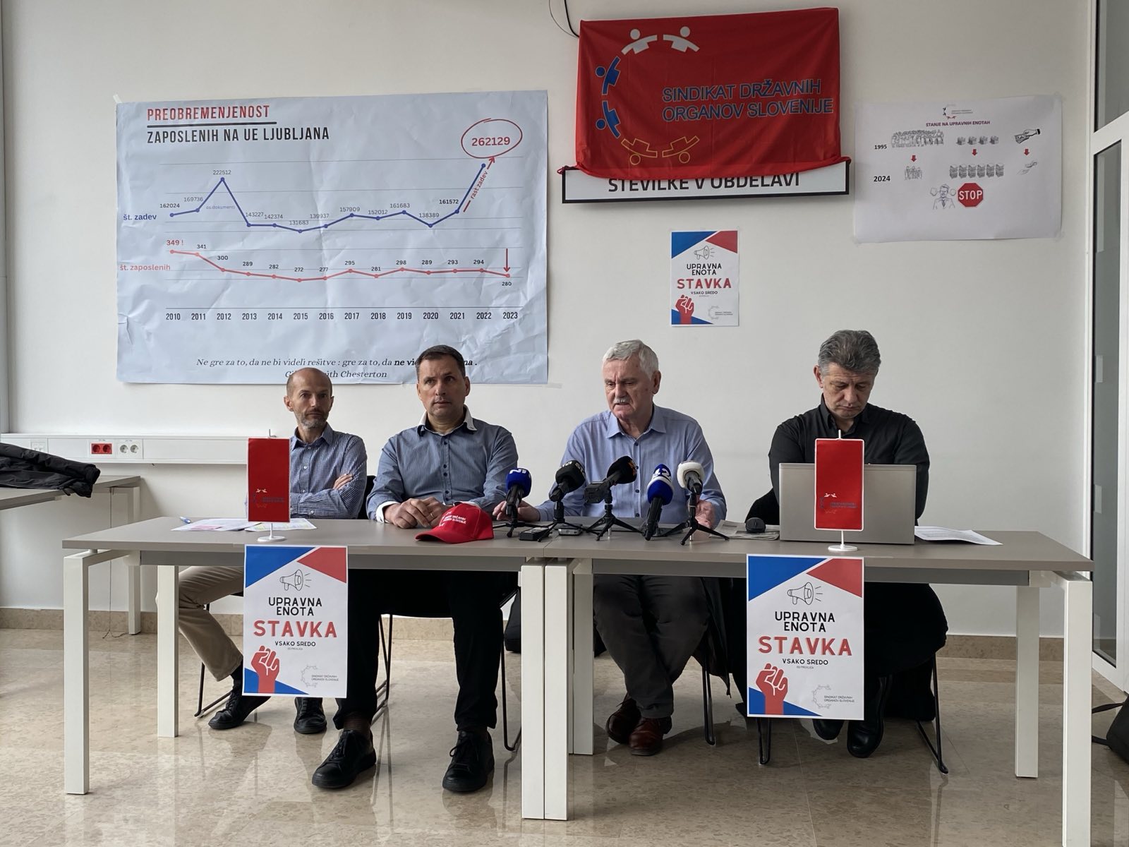 sindikat državnih organov, upravna enota, stavka